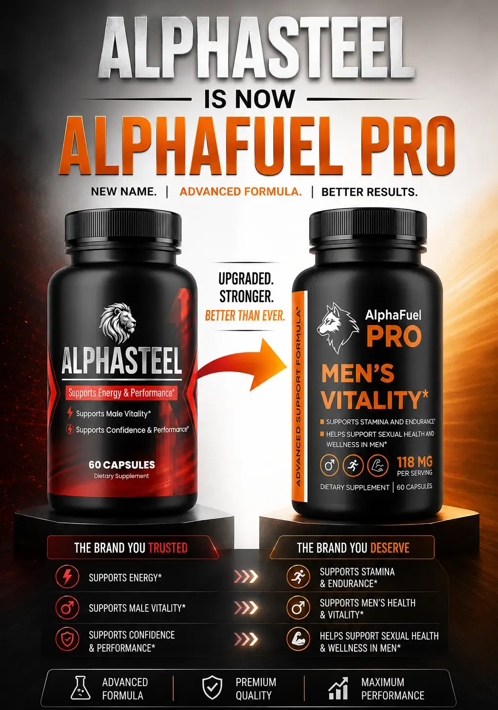 AlphaSteel plant-based testosterone capsules for male vitality and daily stamina