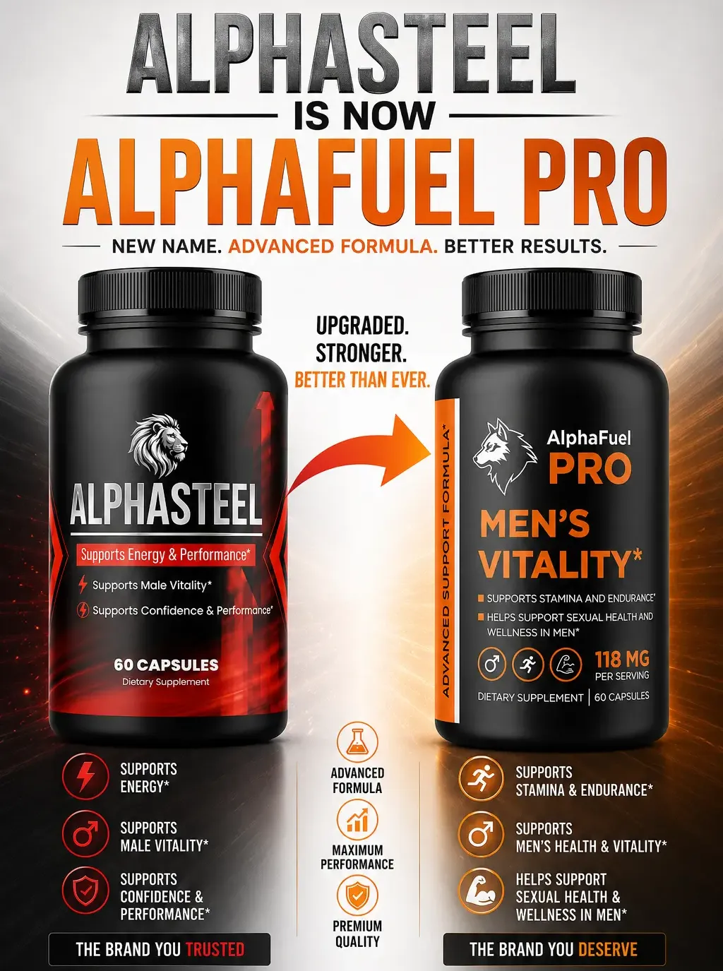 AlphaSteel plant-based testosterone support supplement bottle for men over 30